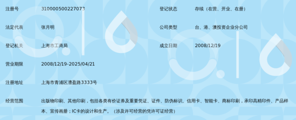 上海安全印务分公司智能卡业务 安全与科技的融合之路