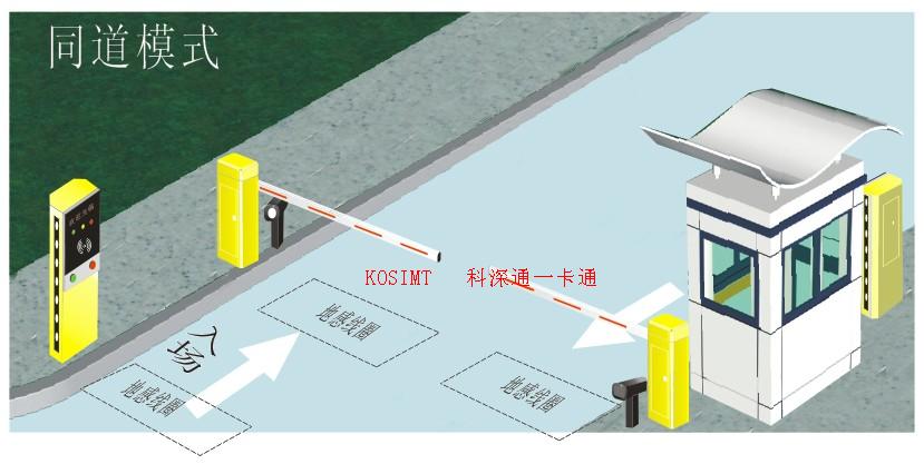 智能卡在出入口控制系统中的应用与选型指南